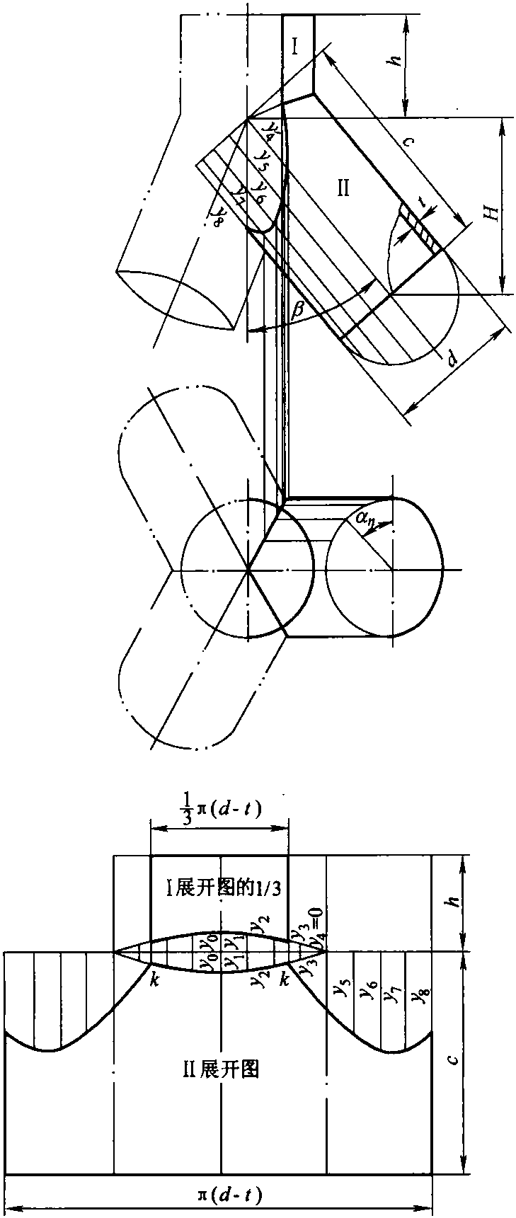 五、等径Y形四通管展开计算